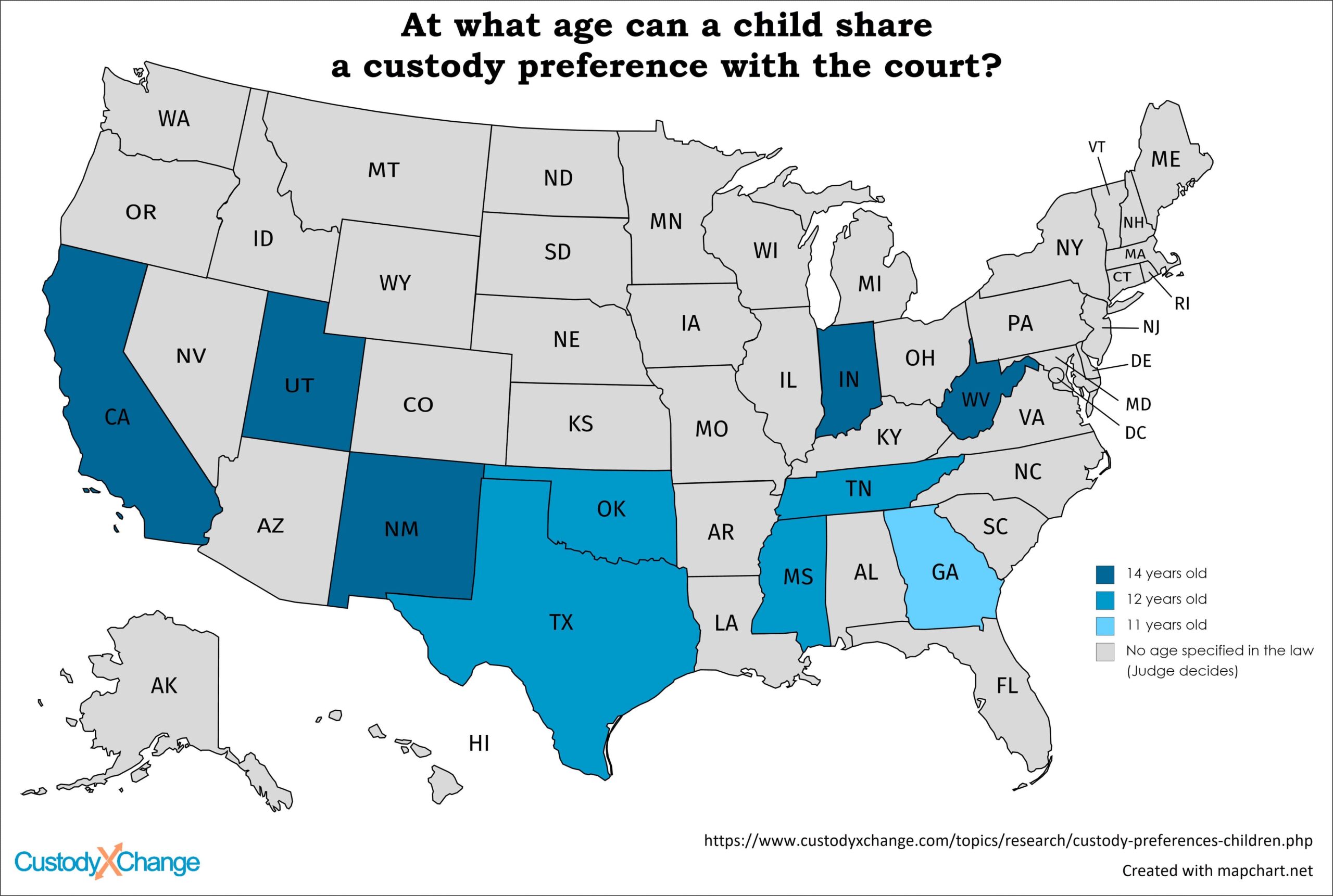 At What Age Can A Child Decide Which Parent To Live With: Explained