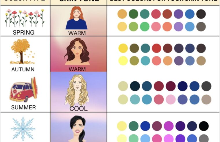 Best Colors For Pale Skin: What Color Looks Best On Pale Skin