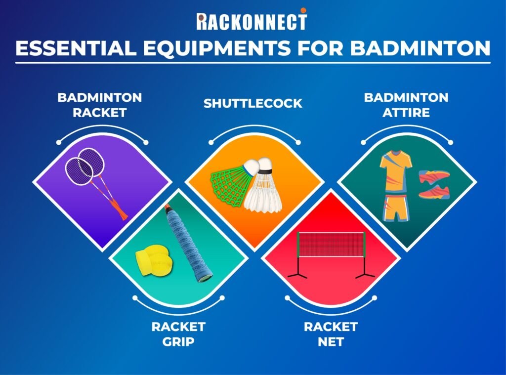 Essential Badminton Equipment Guide: What Equipment Is Needed To Play Badminton