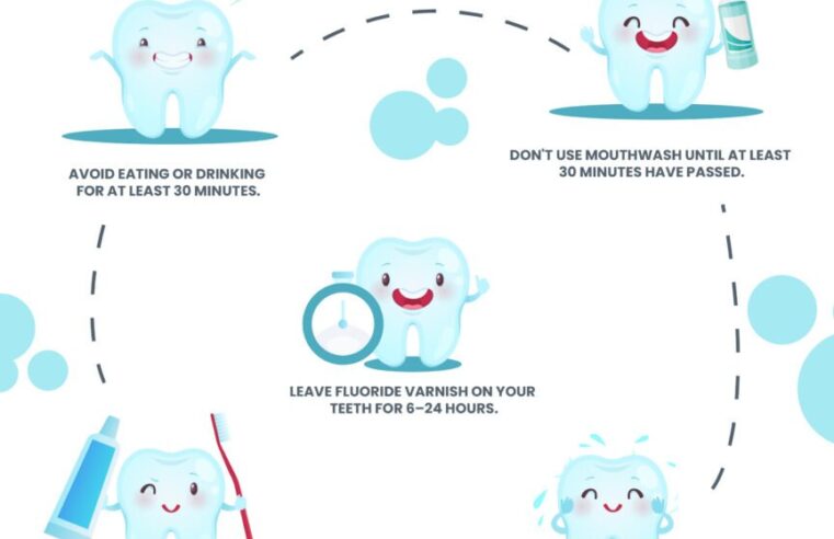 Discover The Effects Of Eating After Fluoride Treatment