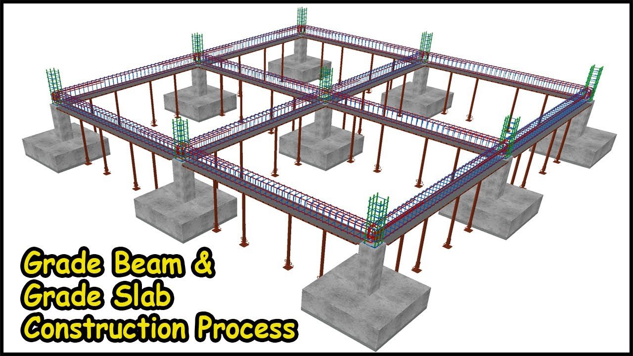 Understanding Grade Beam Basics: What Is A Grade Beam?
