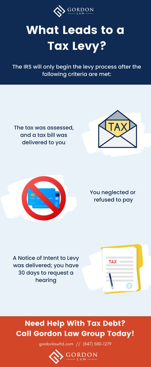 Demystifying What Is A State Tax Levy: A Comprehensive Guide