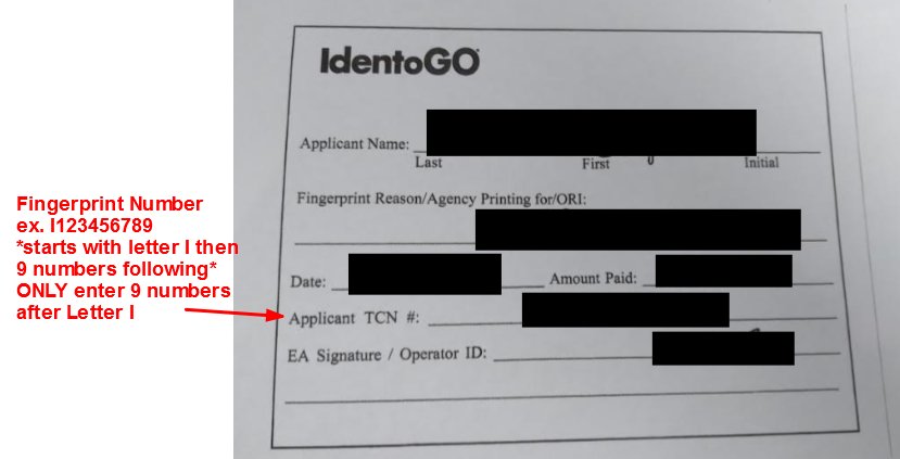 Understanding The Importance Of A Tcn Number For Fingerprinting