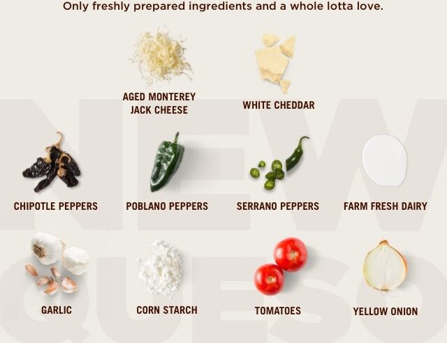 Decoding What Is Queso Blanco Chipotle