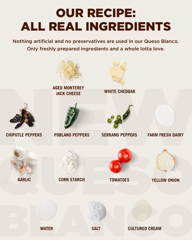 Decoding What Is Queso Blanco Chipotle