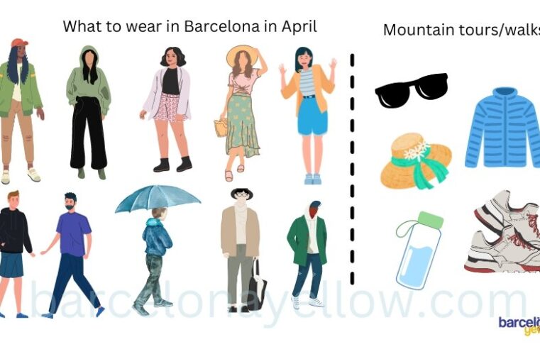 Essential Tips: What To Wear In Barcelona For Perfect Style