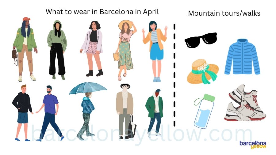 Essential Tips: What To Wear In Barcelona For Perfect Style